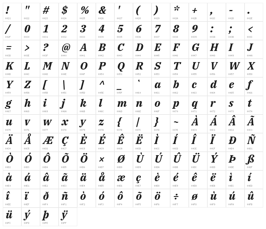 IBM Plex Serif Bold Italic Character Map