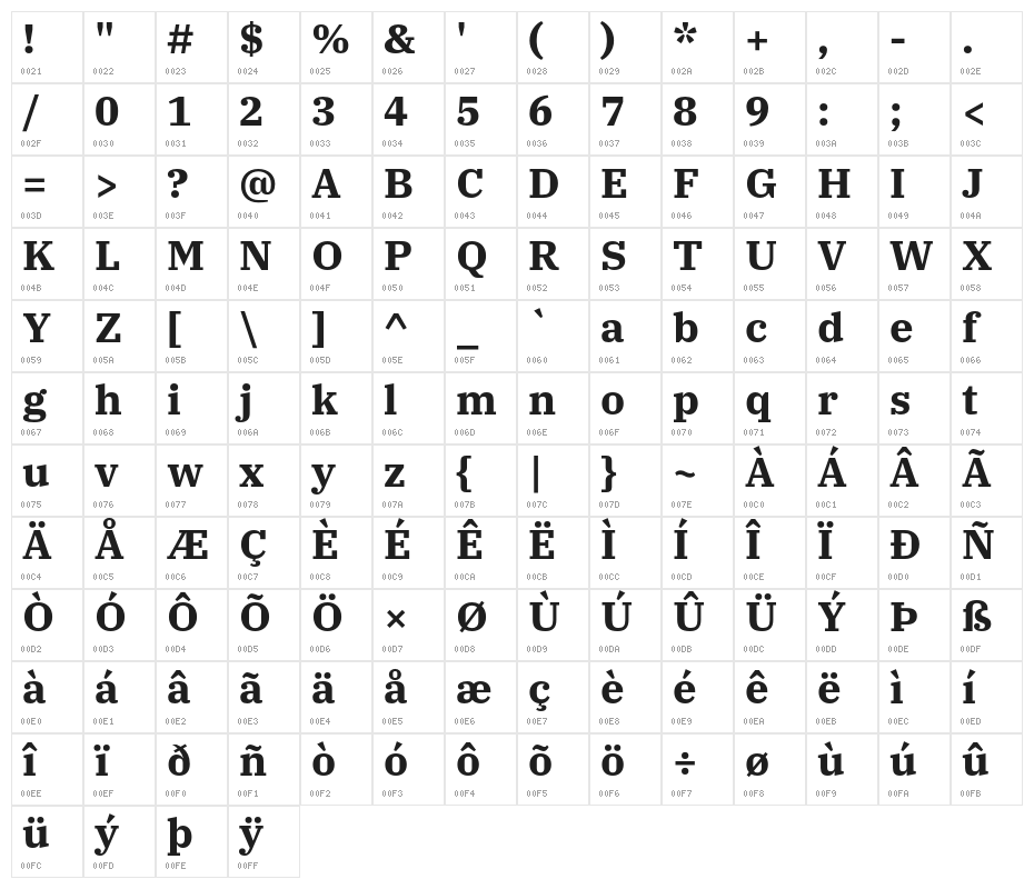 IBM Plex Serif Bold Character Map