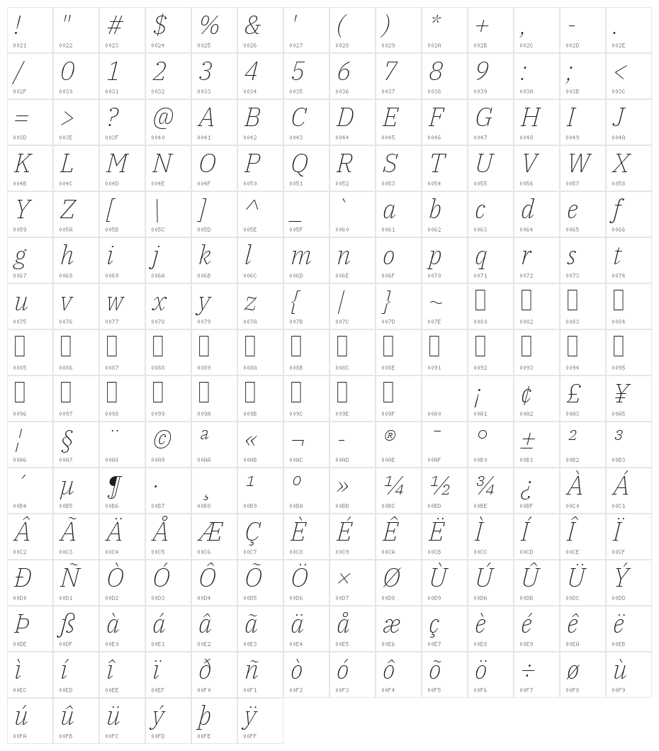 IBM Plex Serif ExtraLight Italic Character Map