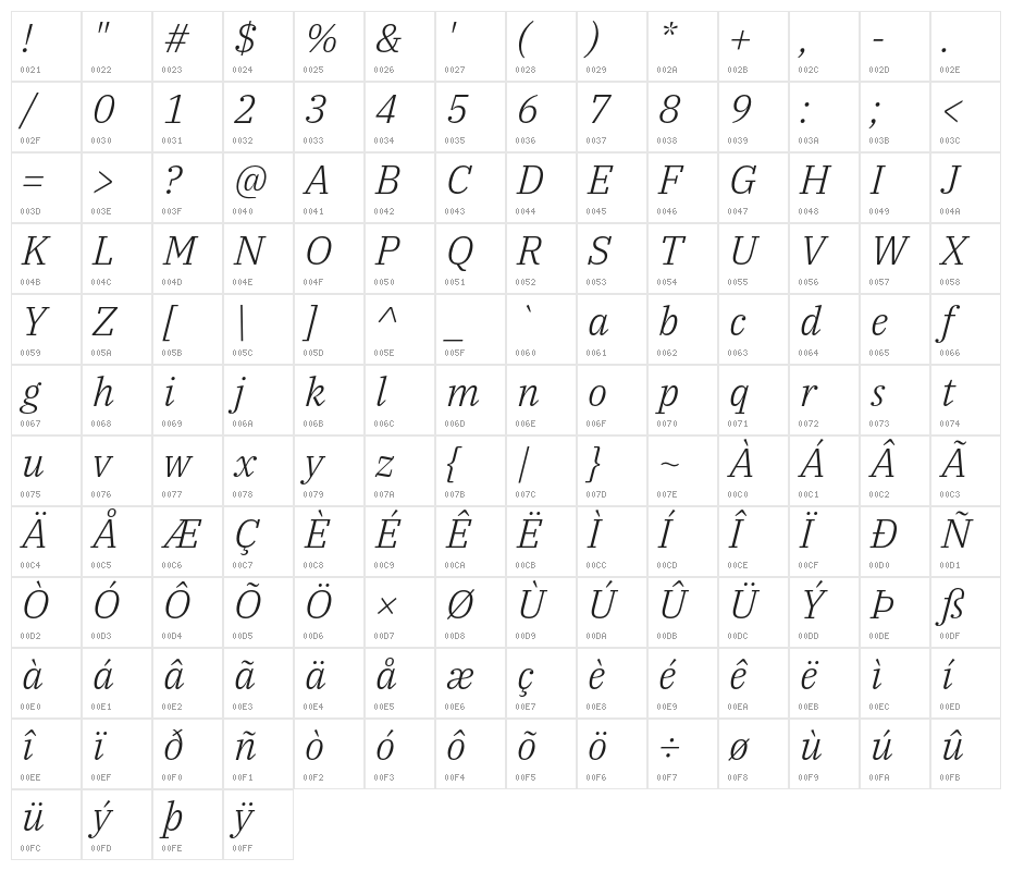 IBM Plex Serif Light Italic Character Map