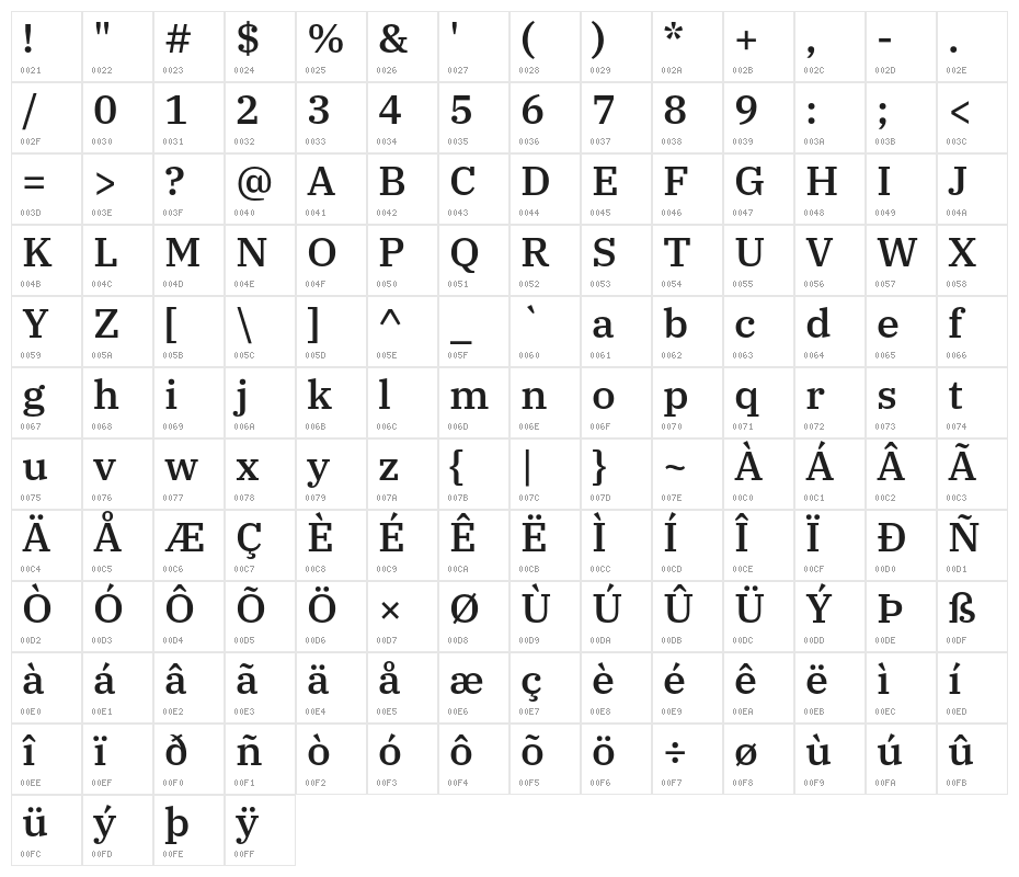 IBM Plex Serif Medium Character Map