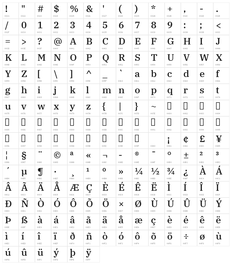 IBM Plex Serif Medium Character Map