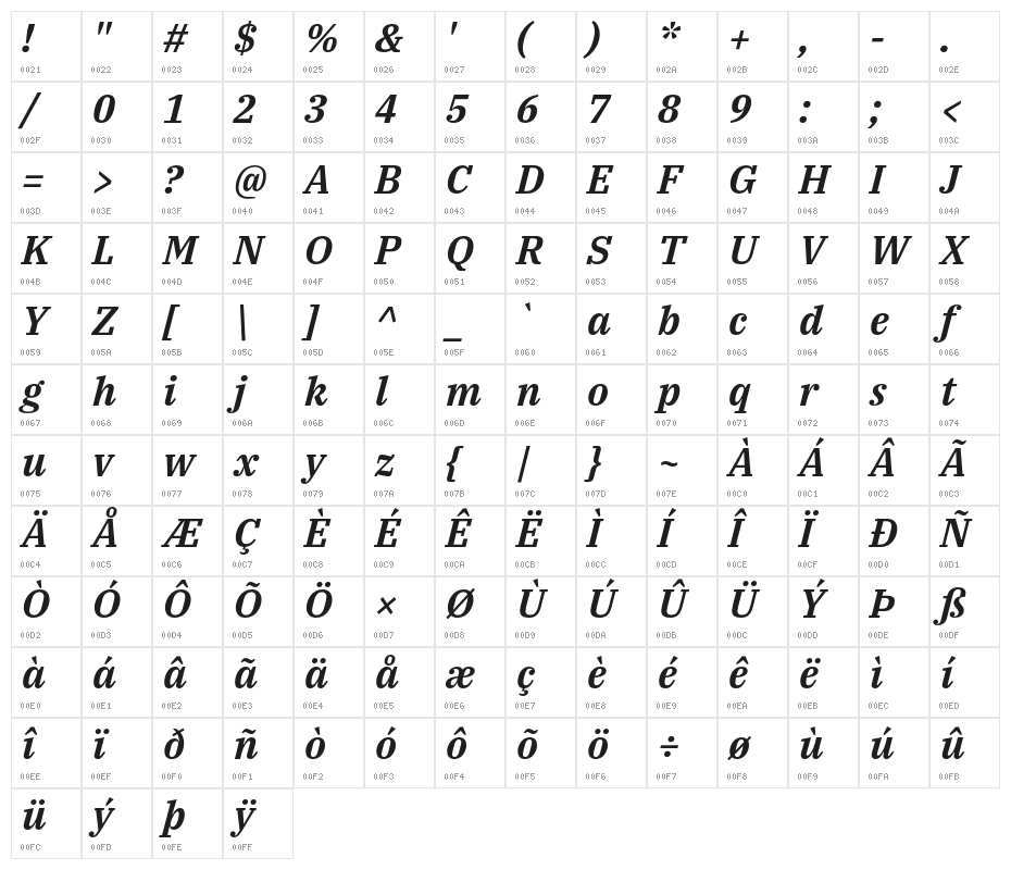 IBM Plex Serif SemiBold Italic Character Map