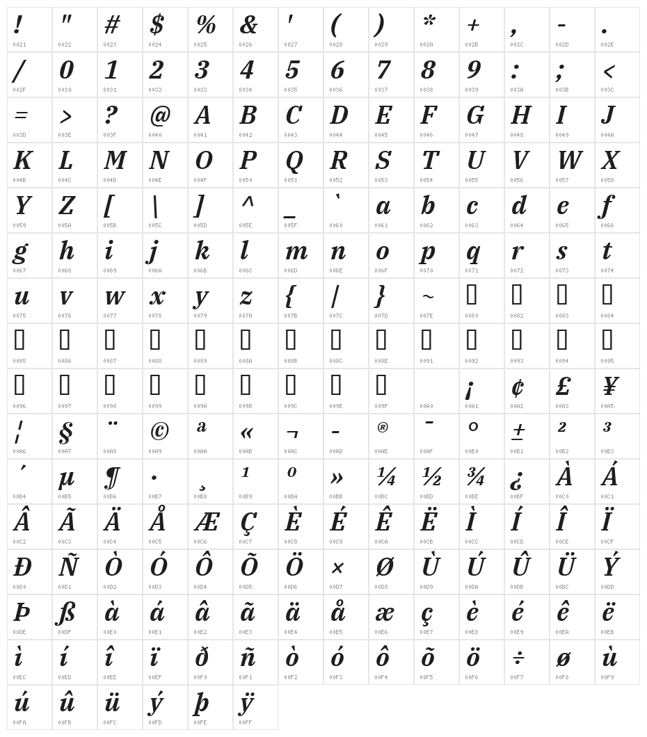 IBM Plex Serif SemiBold Italic Character Map