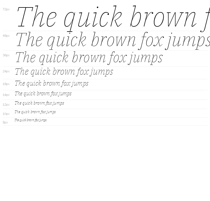 IBM Plex Serif Thin Italic Waterfall
