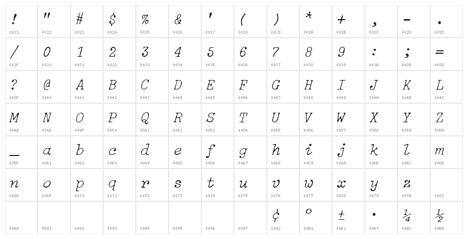 IBM Selectric Light Italic Character Map