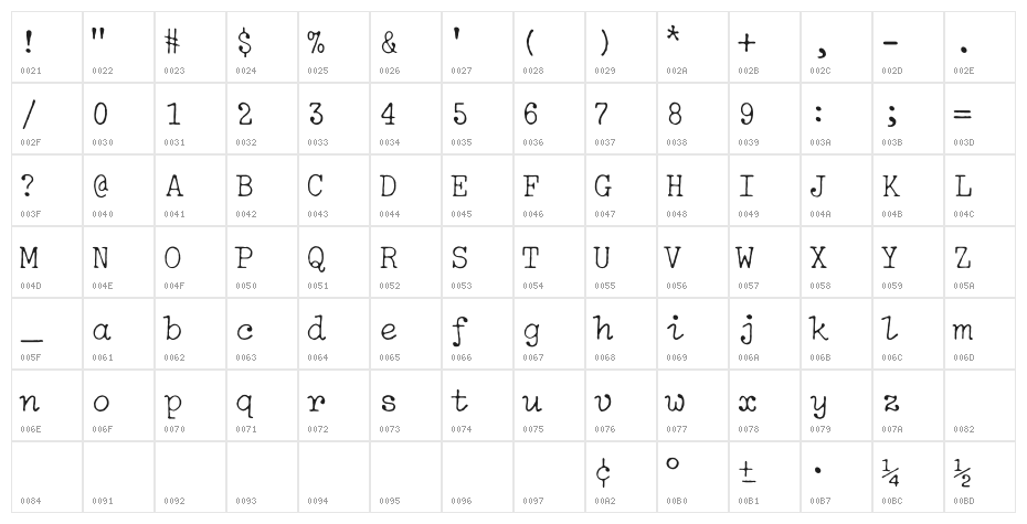 IBM Selectric Light Regular Character Map