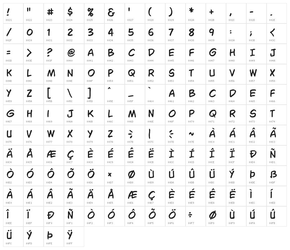 IBS Hagio Graphics Character Map