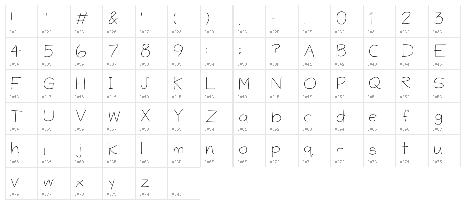 Ibis Handwriting Regular Character Map