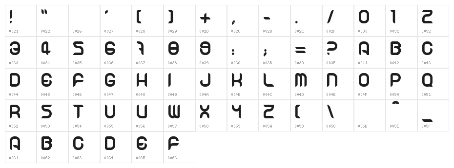 ibiscus Character Map