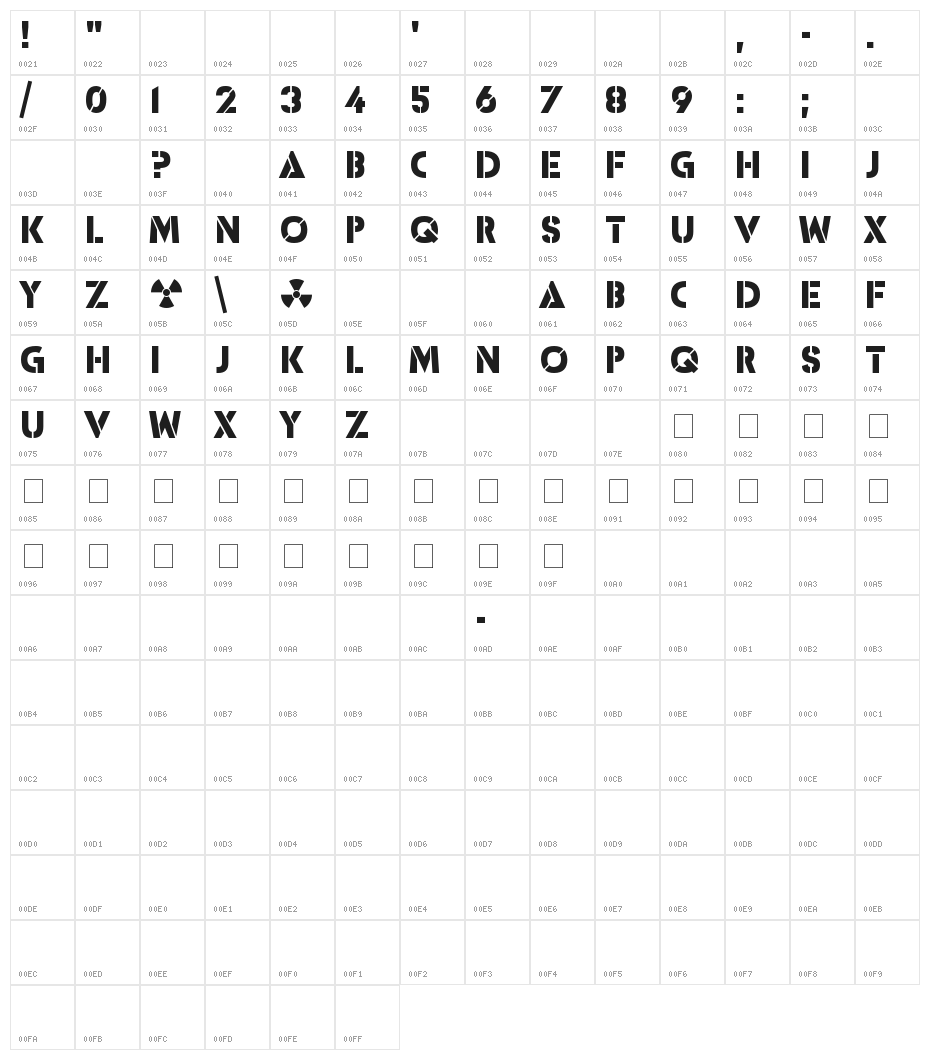 ICBM SS-20 Character Map
