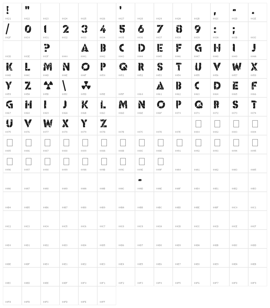 ICBM SS-25 Character Map