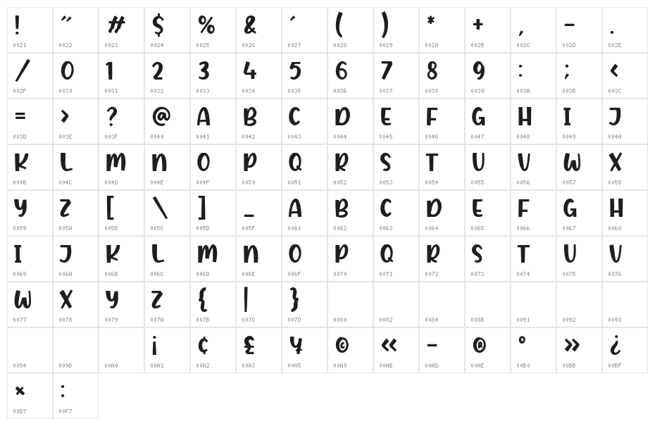ICEBOLD Character Map