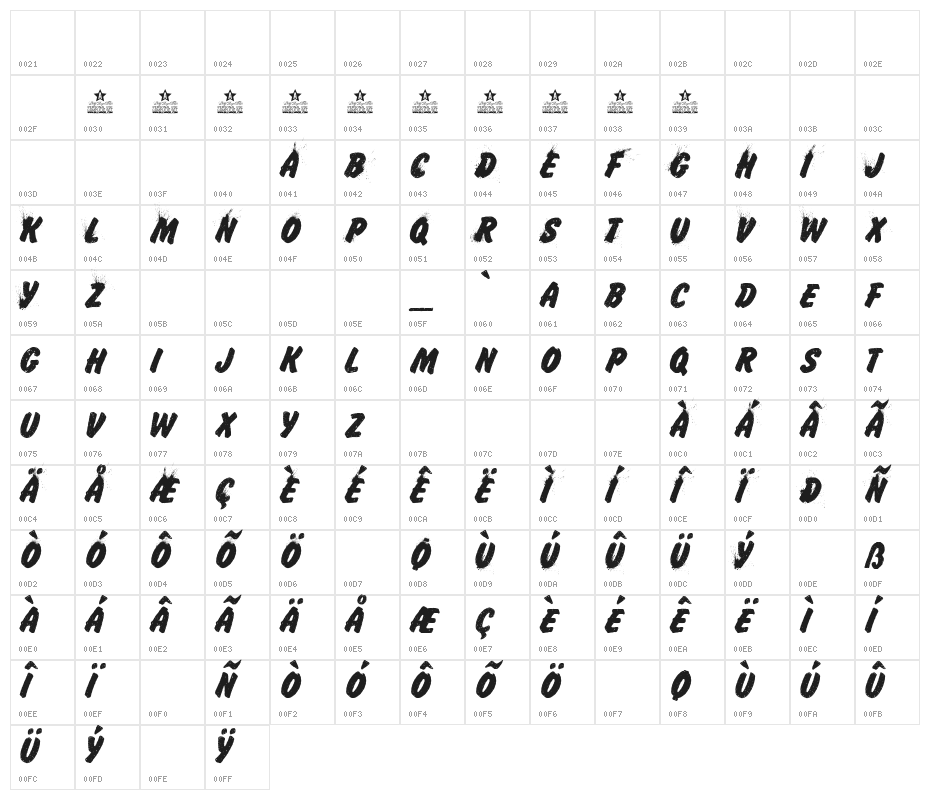 ICELAND Character Map