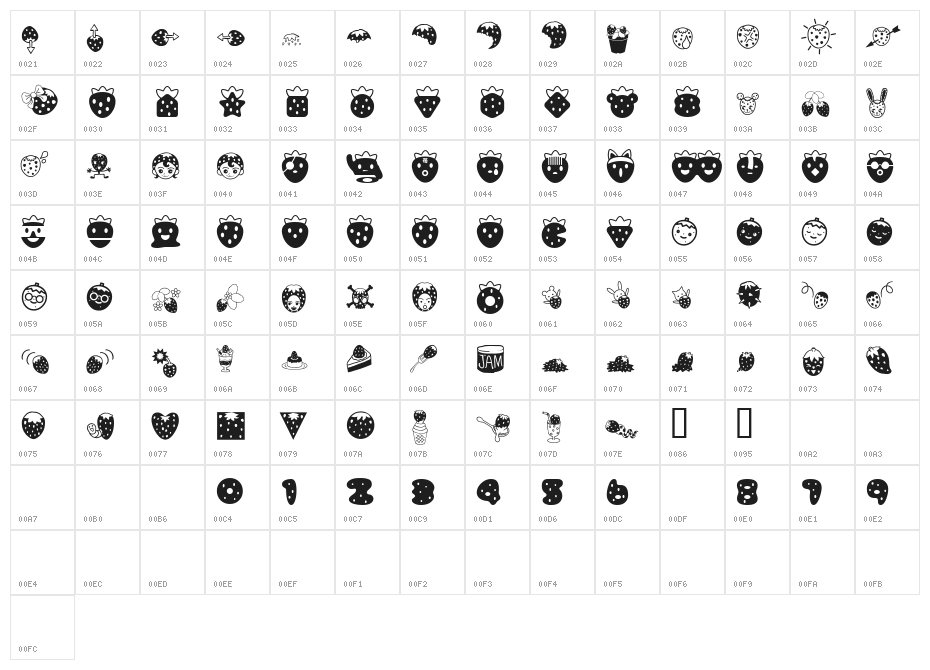 ICHIGOCharacter Character Map
