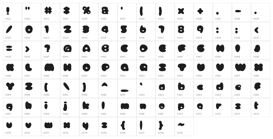 ICHIGORegular Character Map