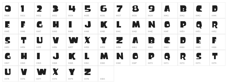 Ice Age Movie Font Character Map