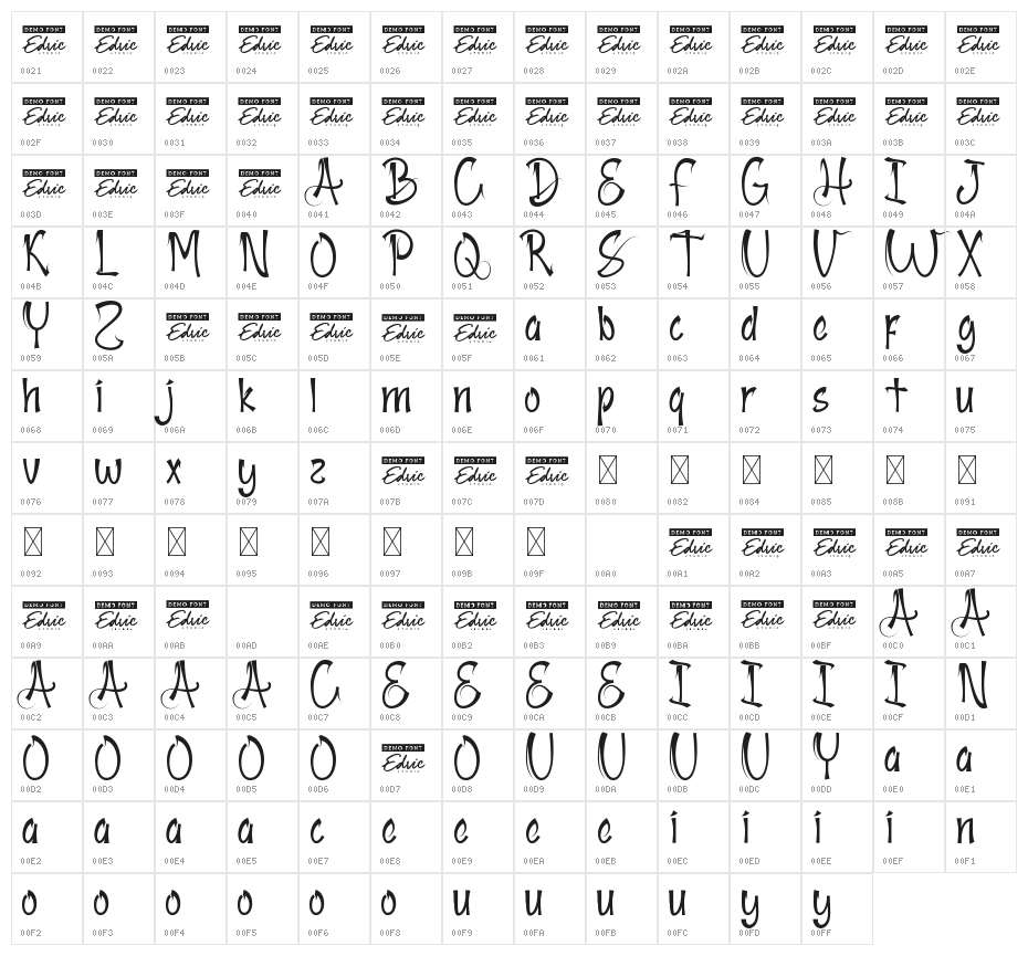 Ice Breaking Demo Character Map