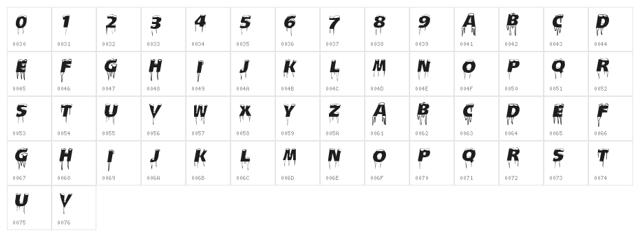 Ice Caps Character Map