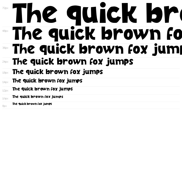 Ice Cream Grande Waterfall