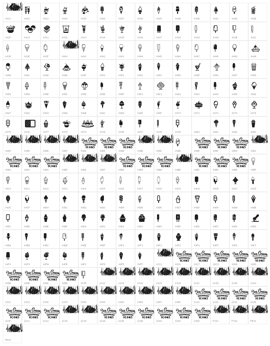 Ice Cream Icons Character Map