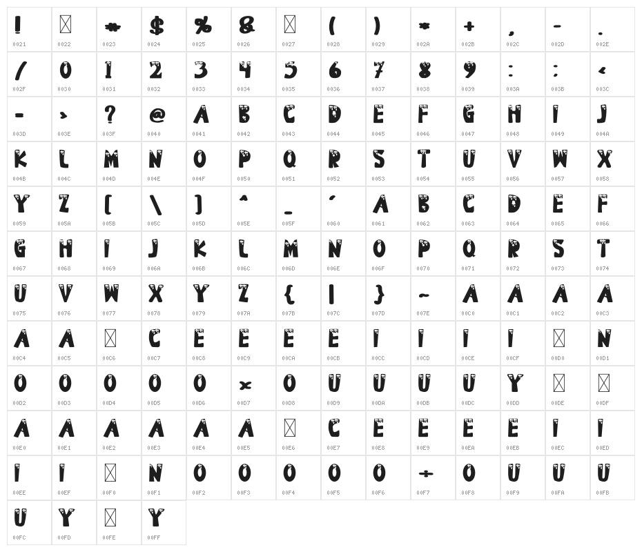 Ice Cube Character Map
