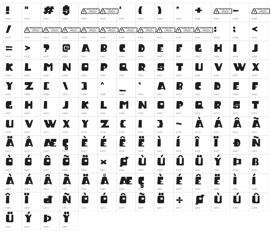 Ice Land Character Map