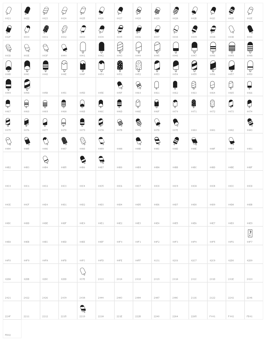Ice Lolly Ding Character Map
