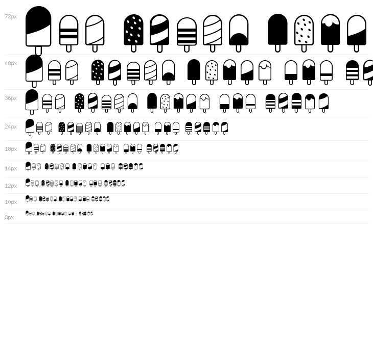 Ice Lolly Ding Waterfall