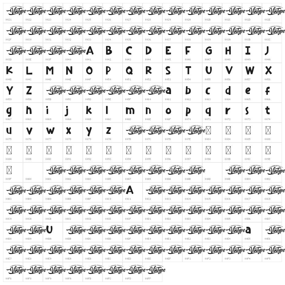 Ice Maker Demo Character Map