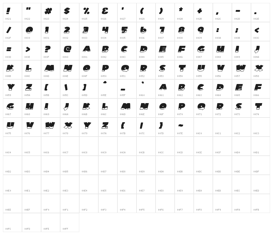 Ice Man Italic Character Map