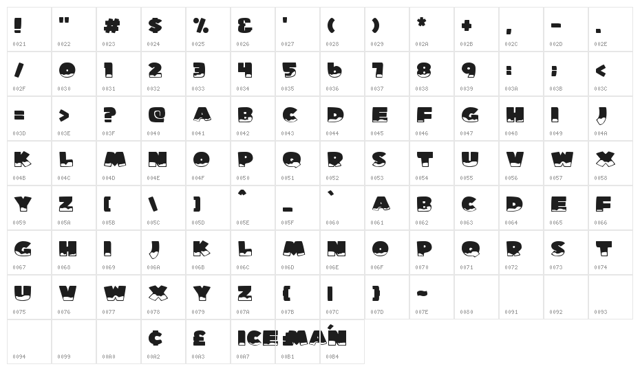 Ice Man Character Map