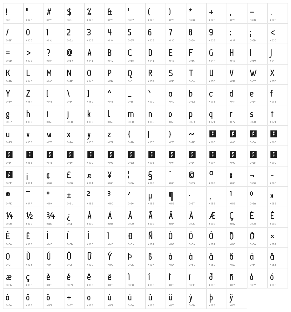 Ice Sans Compressed Bold Character Map