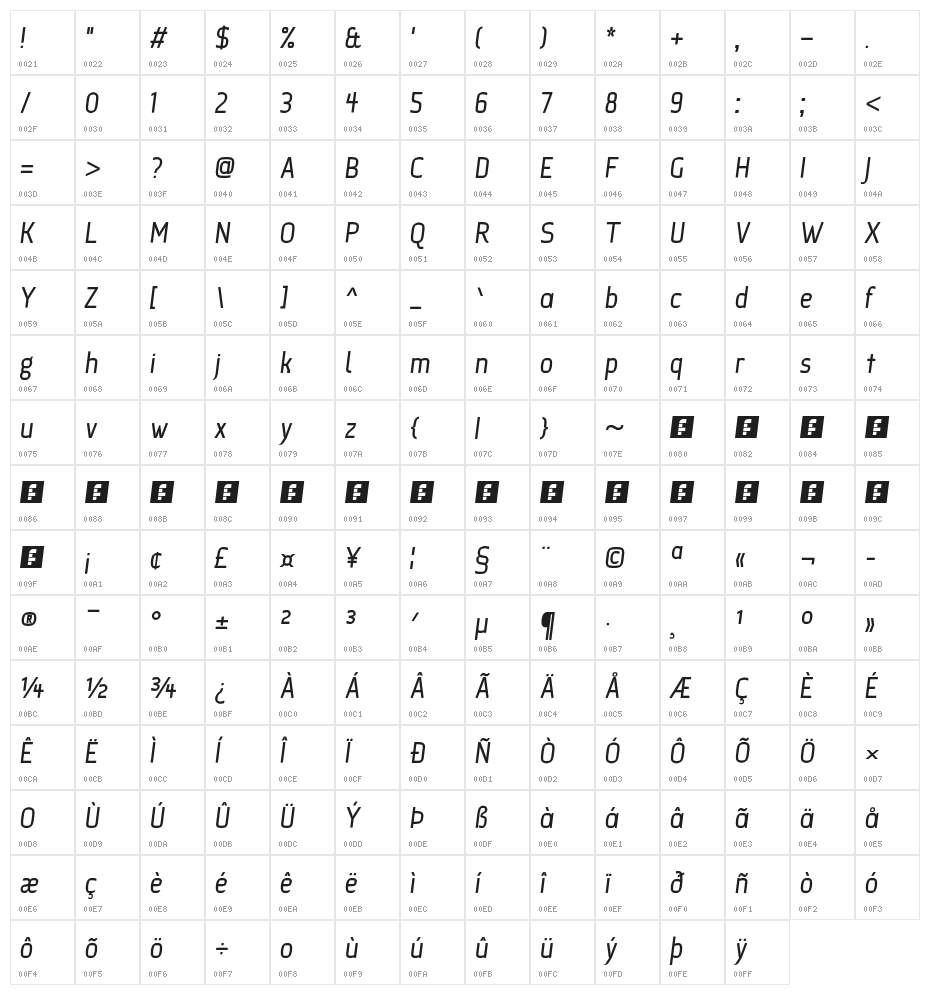 Ice Sans Italic Character Map