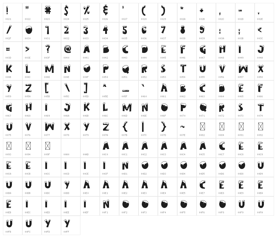 Ice Season Character Map