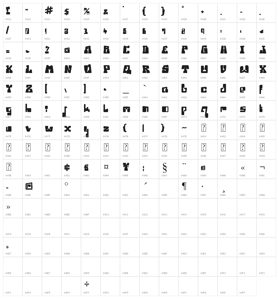 Ice Station Awesome Character Map