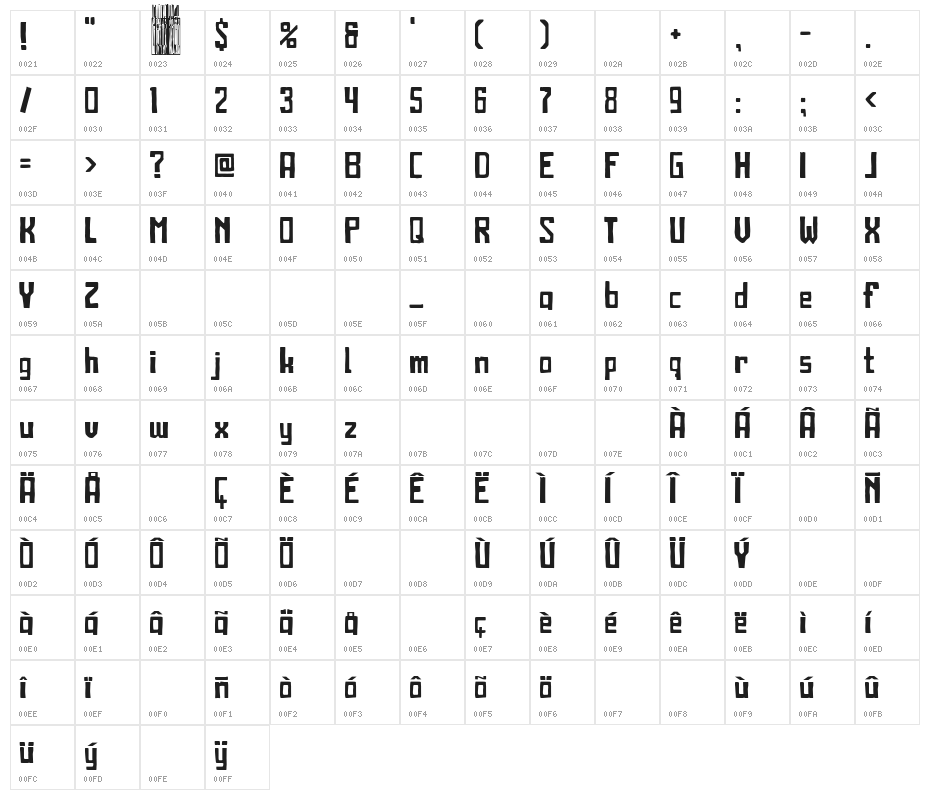 Ice cold beer Character Map
