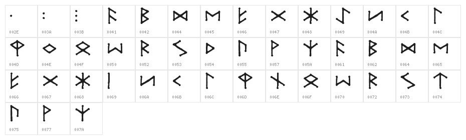 Ice-egg Futhark Regular Character Map