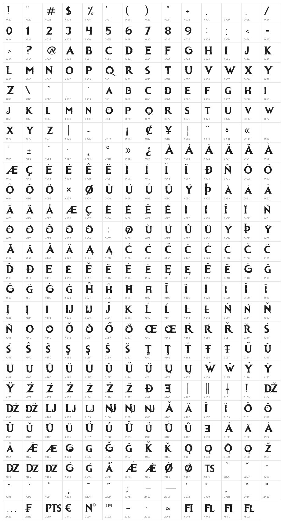 Ice kingdom Bold Character Map