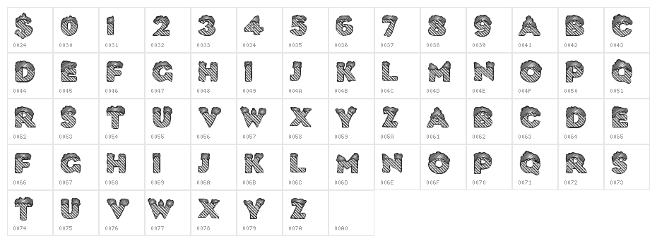 IceCold Character Map