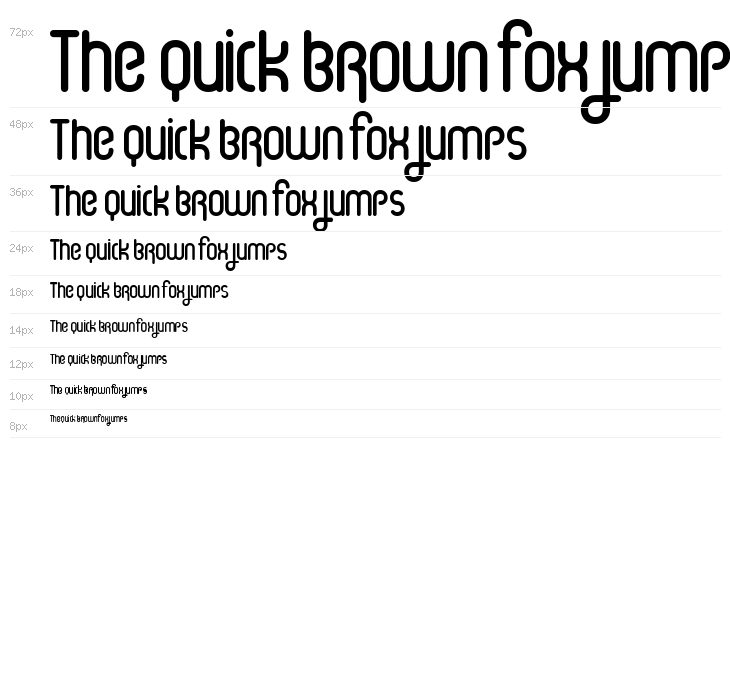 IceCream Soda Waterfall