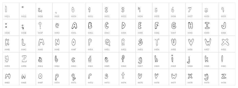 IceCreamParty Character Map