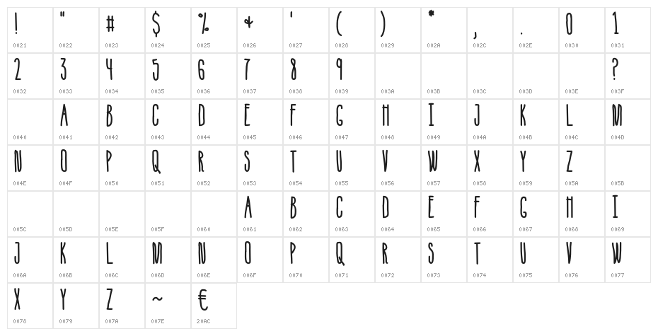 IceCreamSandwich-Regular Character Map