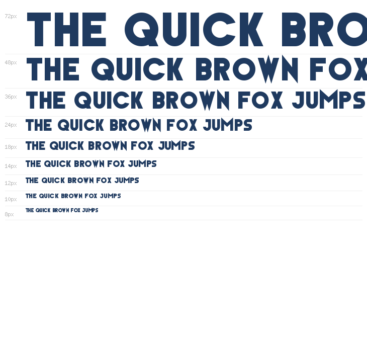 IceDrinkDemo Waterfall