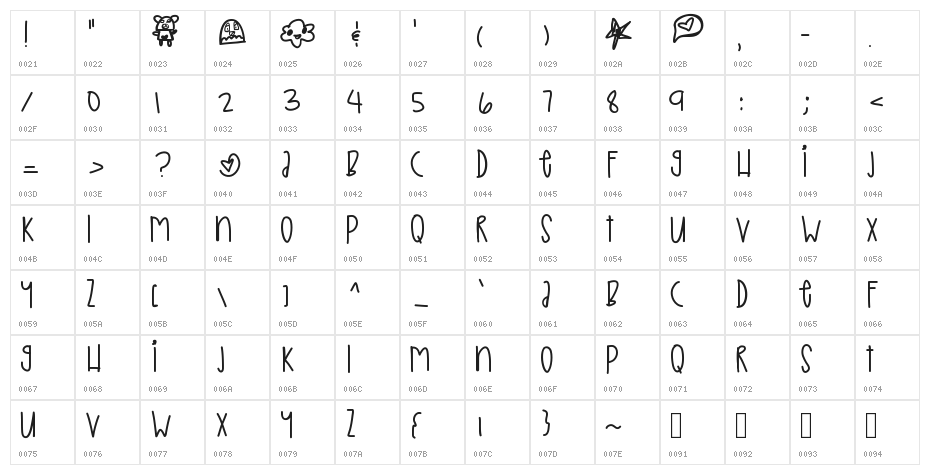 IcePrincess Character Map