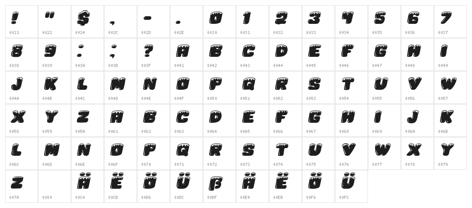 Iceberg Italic Character Map
