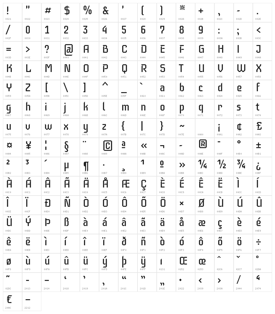 Iceberg-Regular Character Map