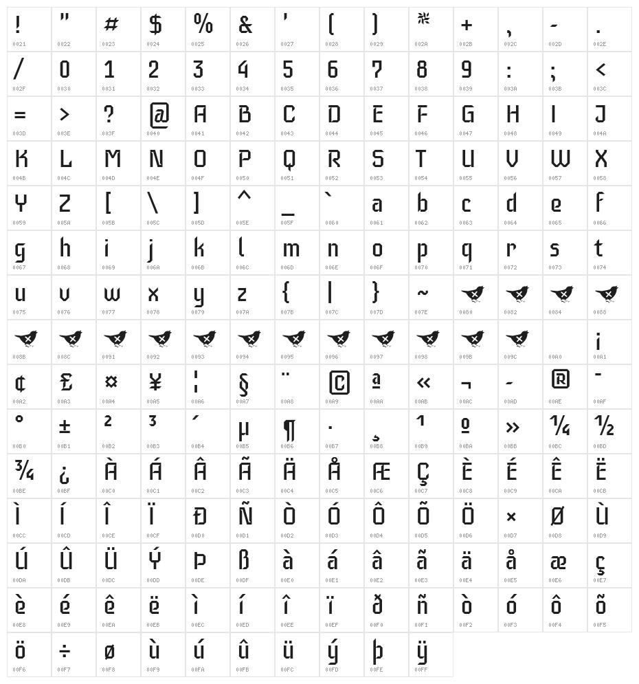 Iceberg Character Map