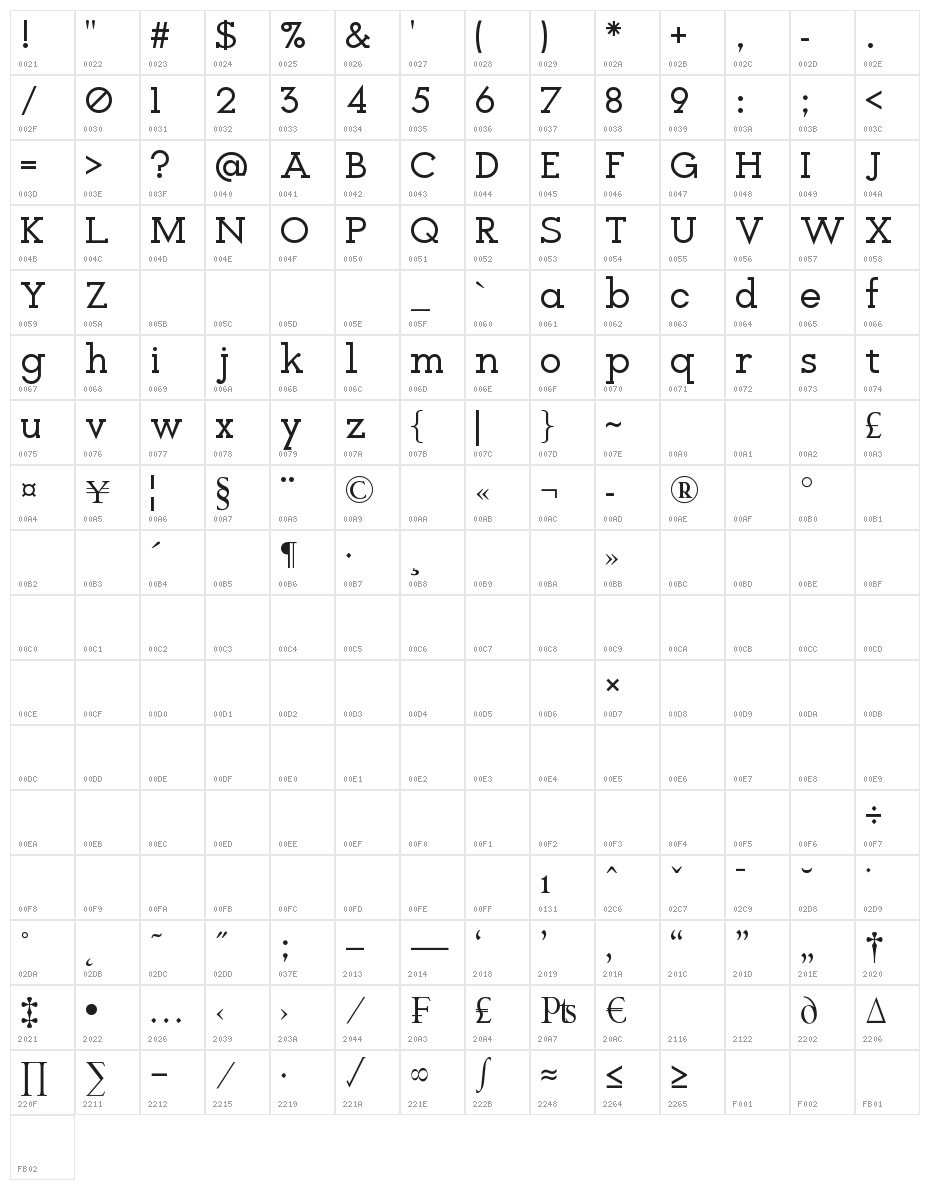 Icebreaker Character Map