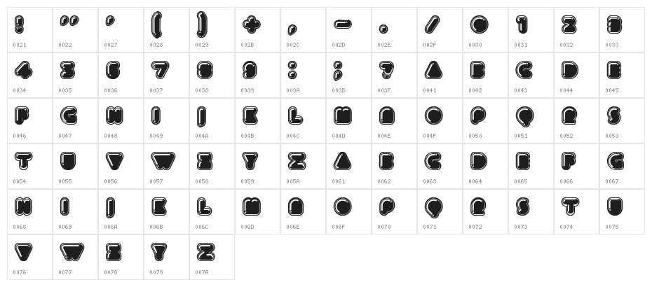 Icecreamer Character Map